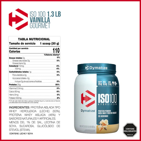ISO100 1.3 LB