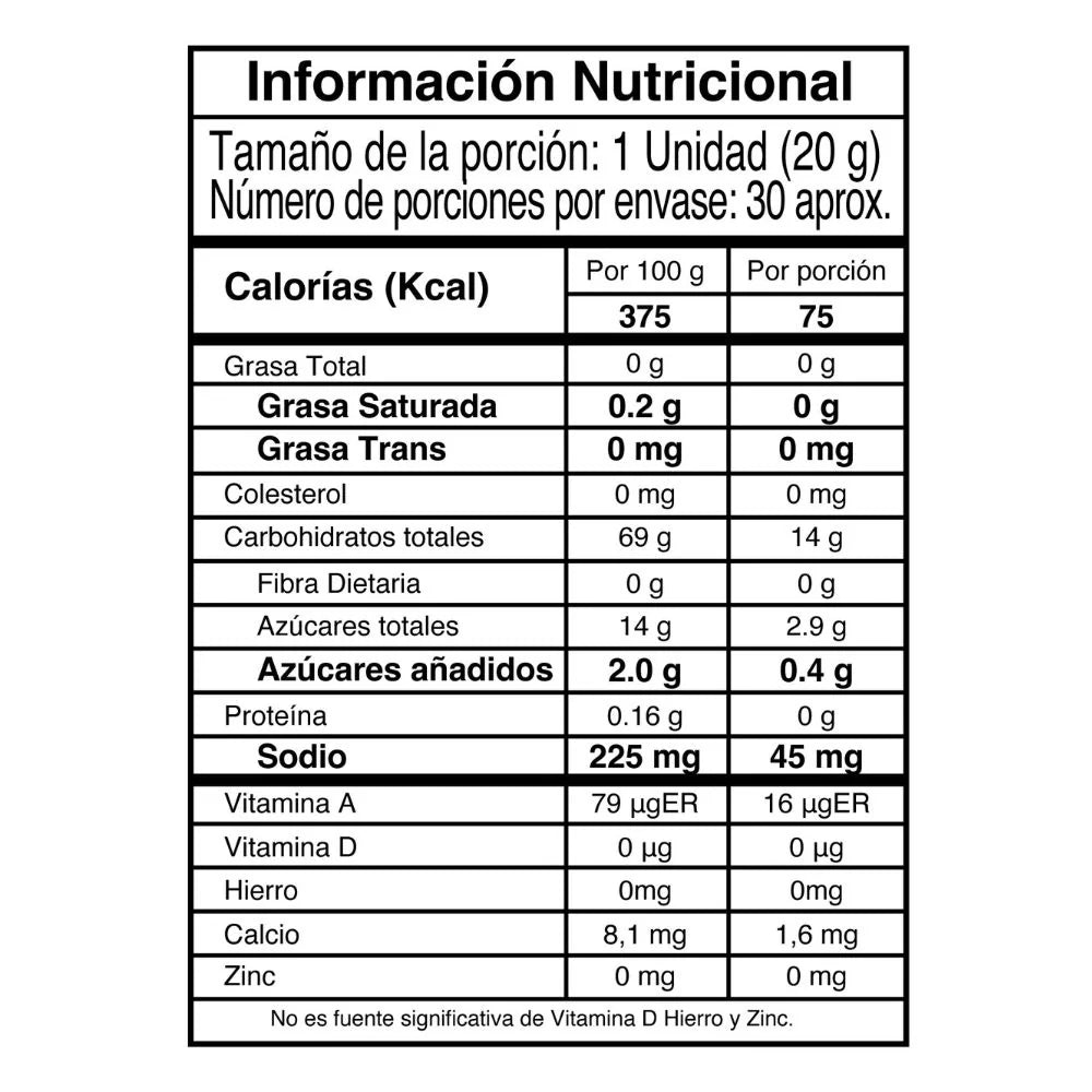 BCAA AMINOACIDO IMN 30 SERV