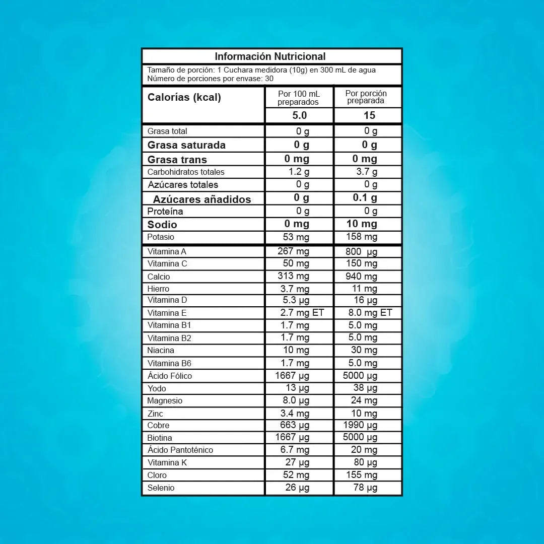 THE ONE PROSCIENCE 30 SERVICIOS