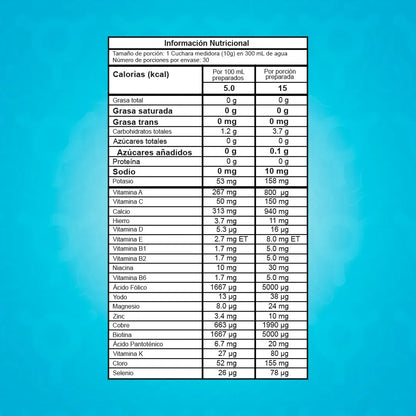 THE ONE PROSCIENCE 30 SERVICIOS